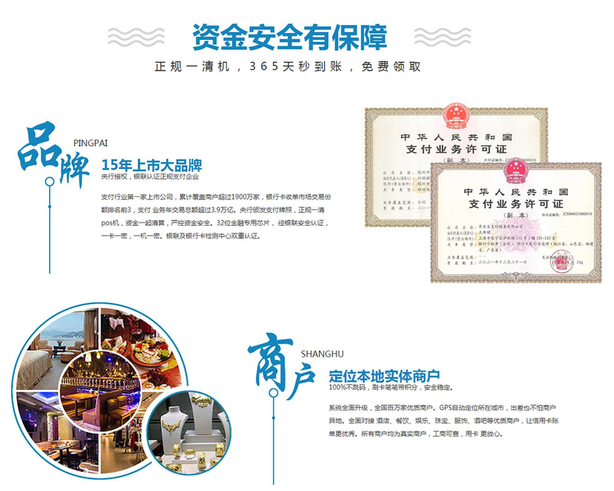 资金安全有保障